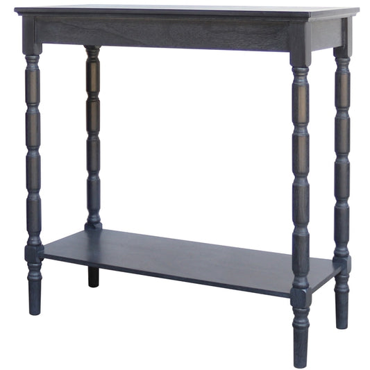 Contour Collection Console
